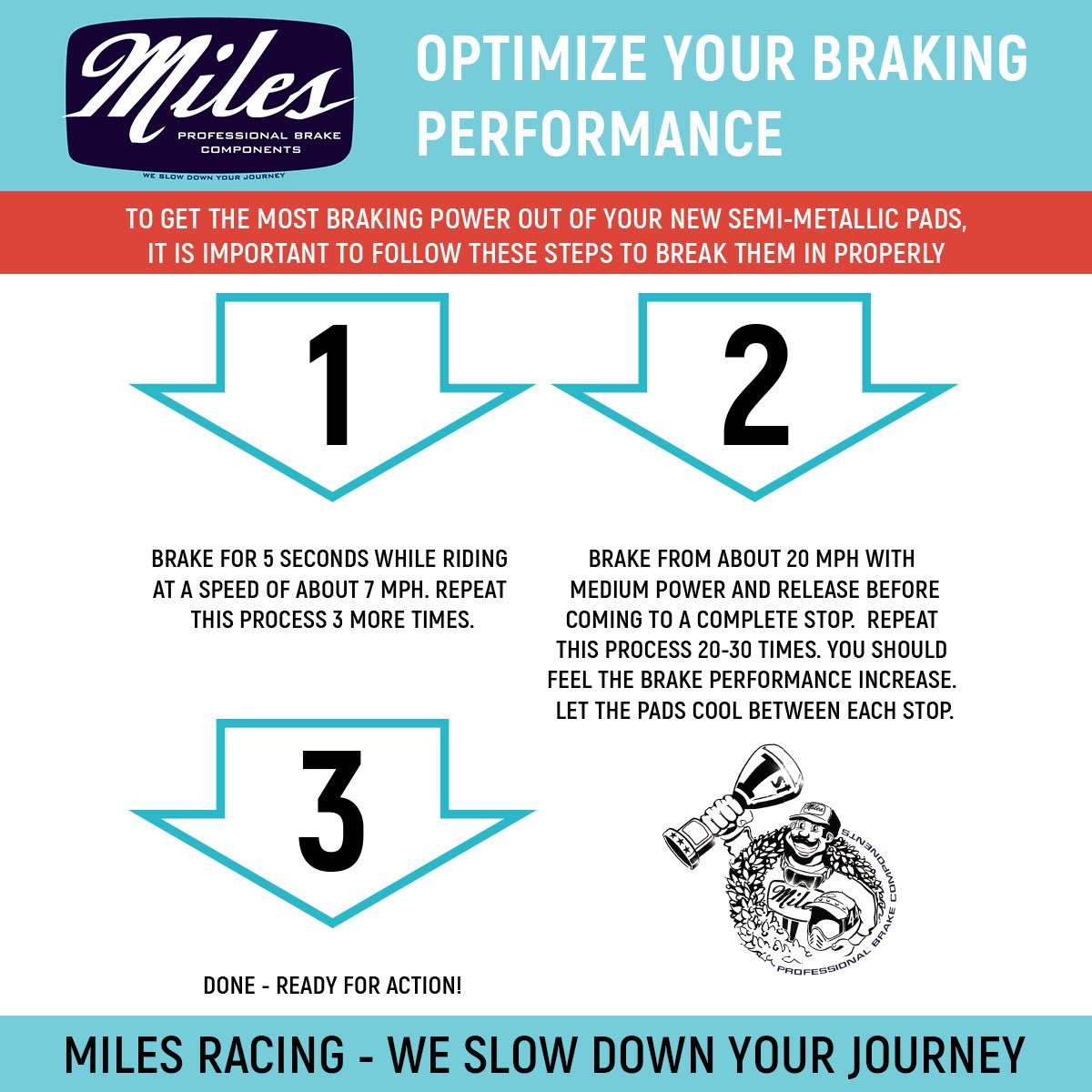 Miles Racing - Disc Pads Semi Metallic - Hope Mono 6Ti, Hope Mono 6, Hope Moto 6 - MI-MET-35