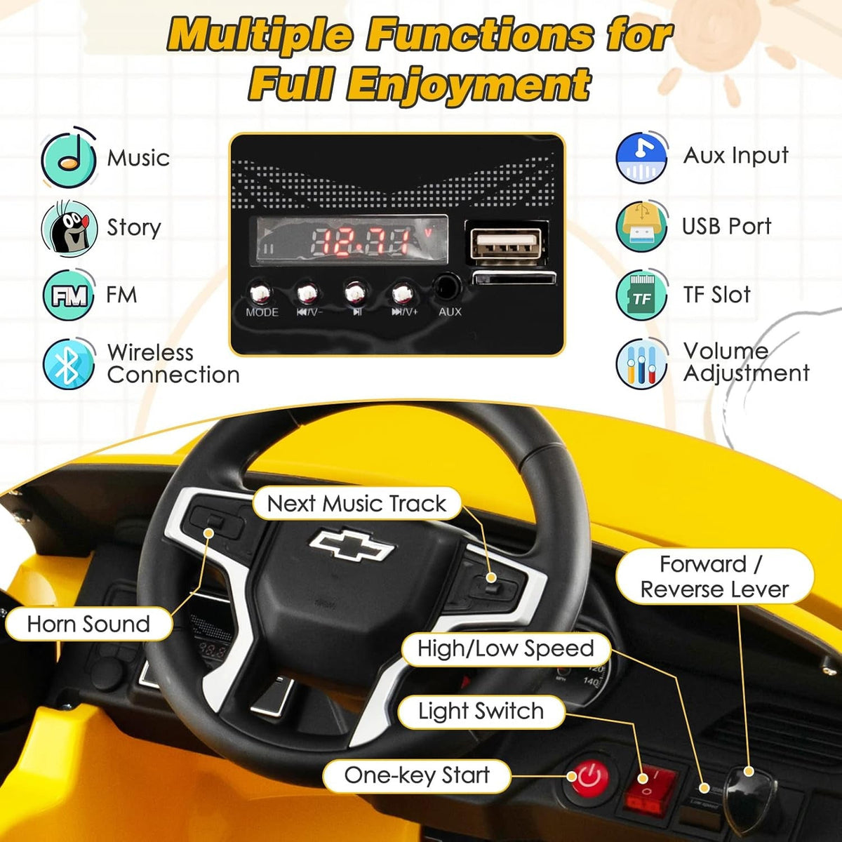 12V Licensed Chevrolet Tahoe Electric Ride-On Truck for Kids